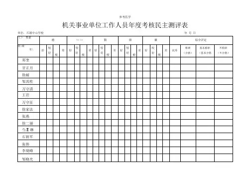 机关事业单位工作人员年度考核民主测评表