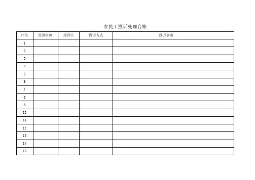 投诉处理台账