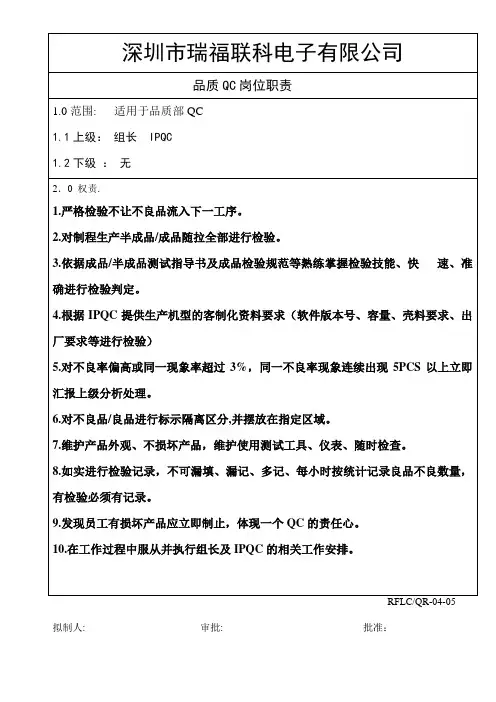 品质部QC岗位职责