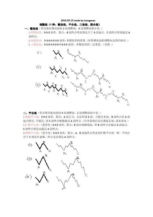 调整浪