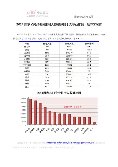 2014国家公务员考试报名人数最多的十大专业排名:经济学居首