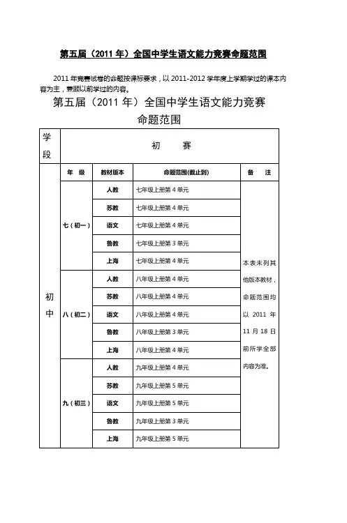 第五届(2011年)全国中学生语文能力竞赛命题 2