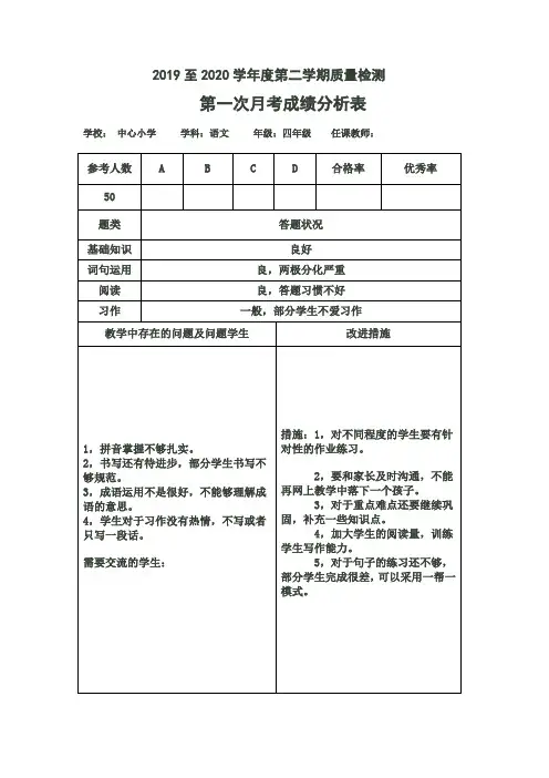 四年级月考试卷分析