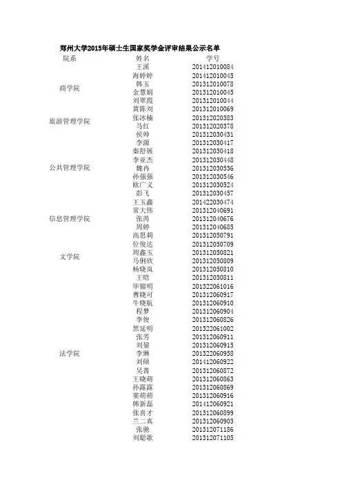 郑州大学国家奖学金名单