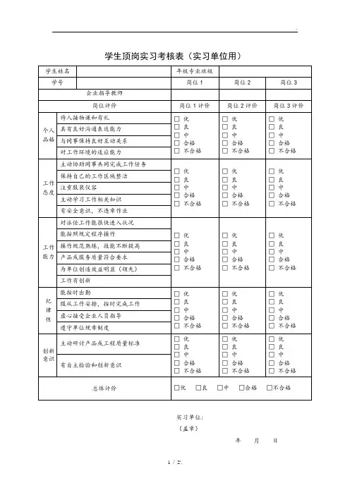 学生顶岗实习考核表(实习单位用)