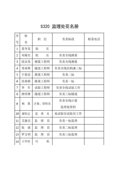 花名册通用版