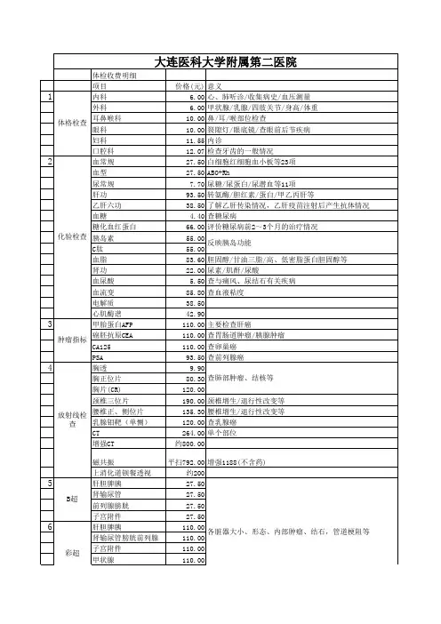 体检参考项目