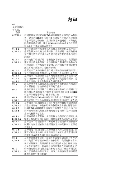 三体系内审检查表