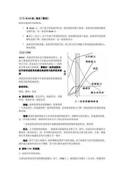表面活性剂 2