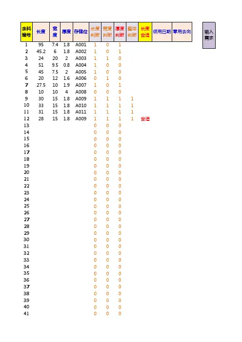 61.木材加工余料管理与匹配程序★★