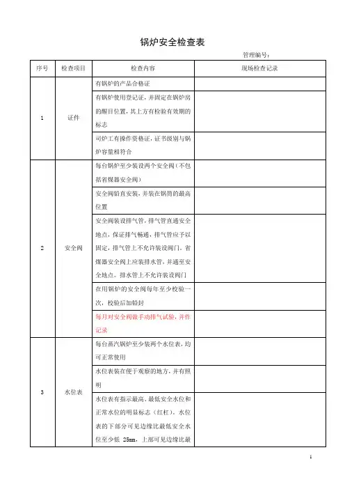锅炉检查记录