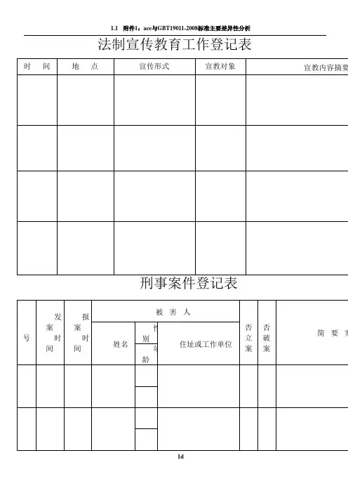 法制宣传教育工作登记表