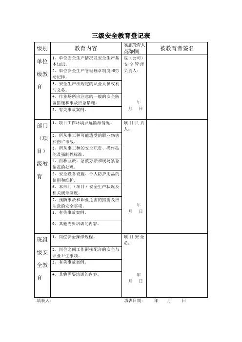 三级安全教育登记表