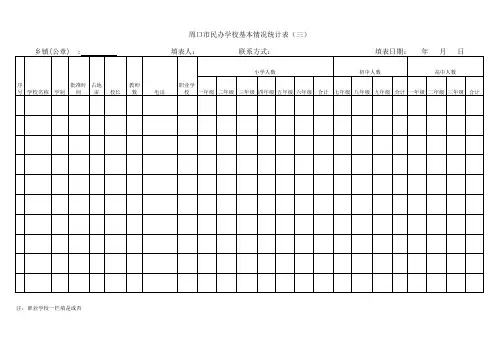 表三Microsoft Excel 工作表
