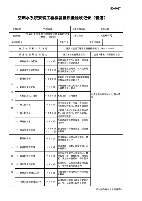 空调水系统安装工程检验批质量验收记录(管道)(范例)