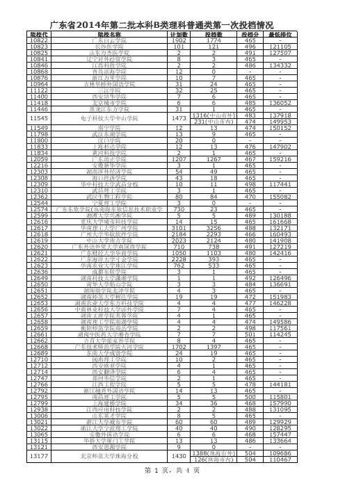 2014广东高考招生各院校分数线