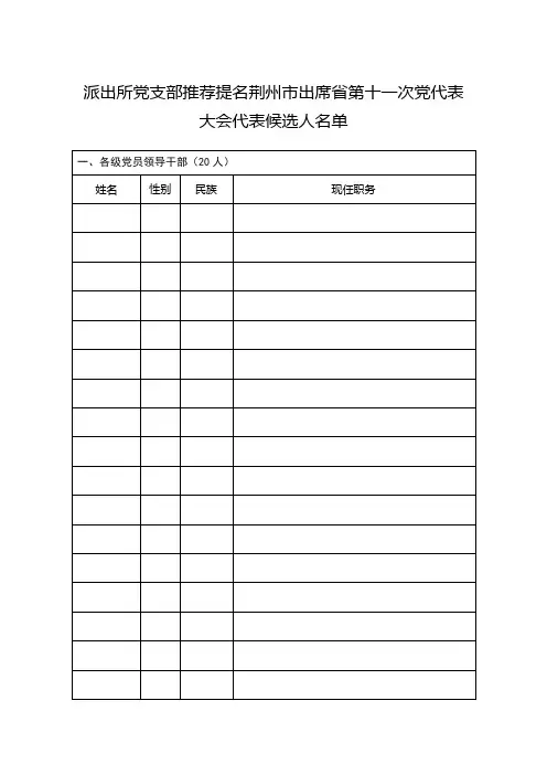 派出所党支部推荐提名荆州市出席省第十一次党代表大会代表候选人名单