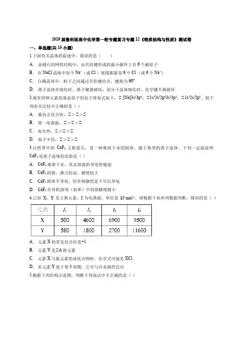 2019届鲁科版高中化学第一轮专题复习专题12《物质结构与性质》测试卷(含答案解析版)