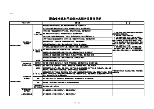 湖南省土地利用规划技术服务收费指导标准(2013年7月最新)