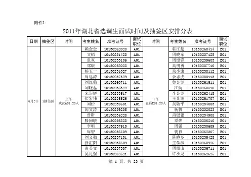 湖北省选调生面试时间跟抽签区安排分表