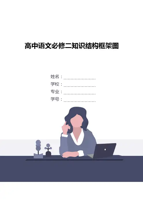 高中语文必修二知识结构框架图