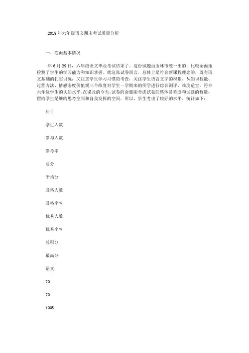 2019年秋六年级语文期末考试质量分析