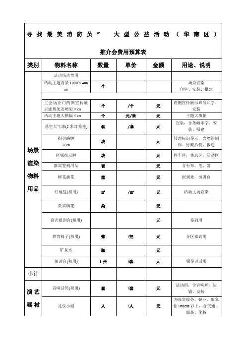 活动费用预算表