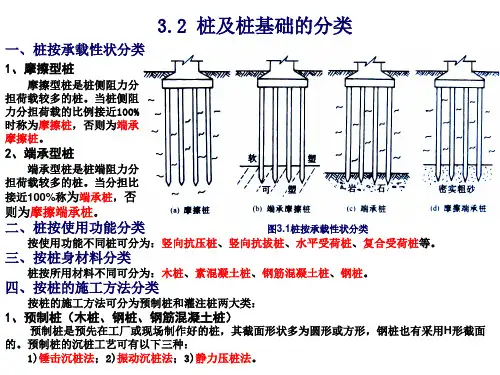 基础工程 桩基础与深基础