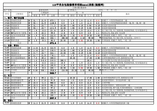 130平米全包装修清单明细excel表格