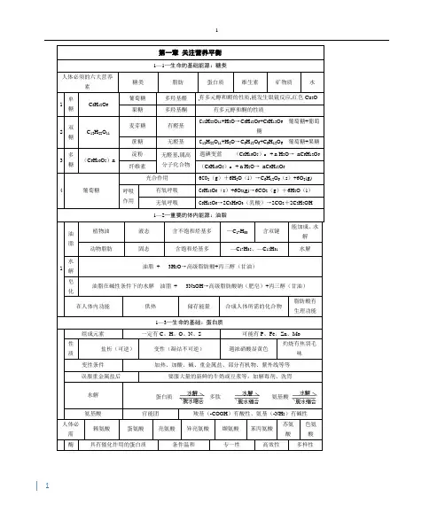 化学选修1《化学与生活》知识点总结 (1)