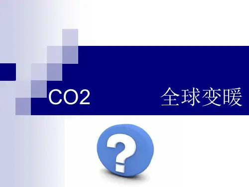 CO2