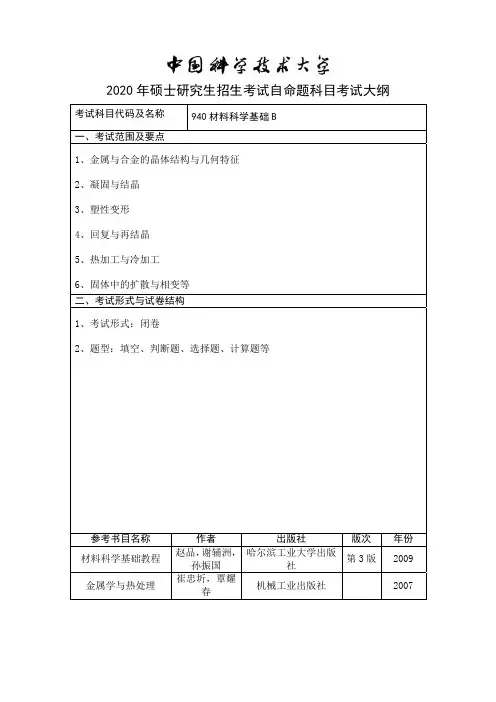 中国科技大学940材料科学基础B2020年考研专业课初试大纲