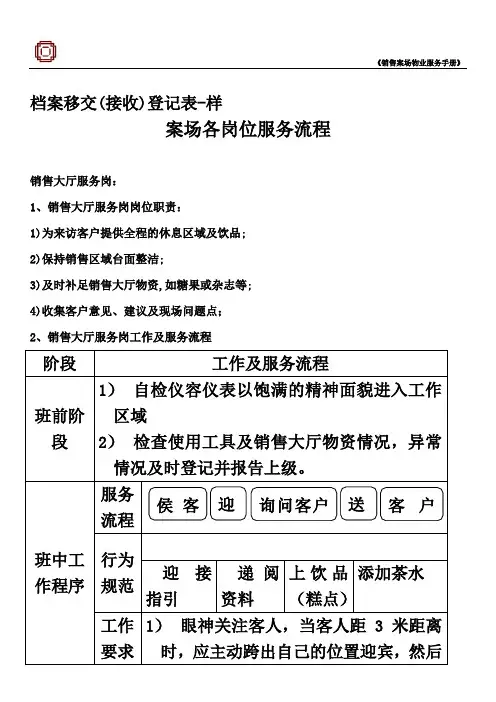 档案移交(接收)登记表-样
