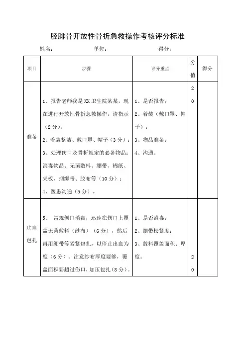 胫腓骨开放性骨折急救固定操作评分表