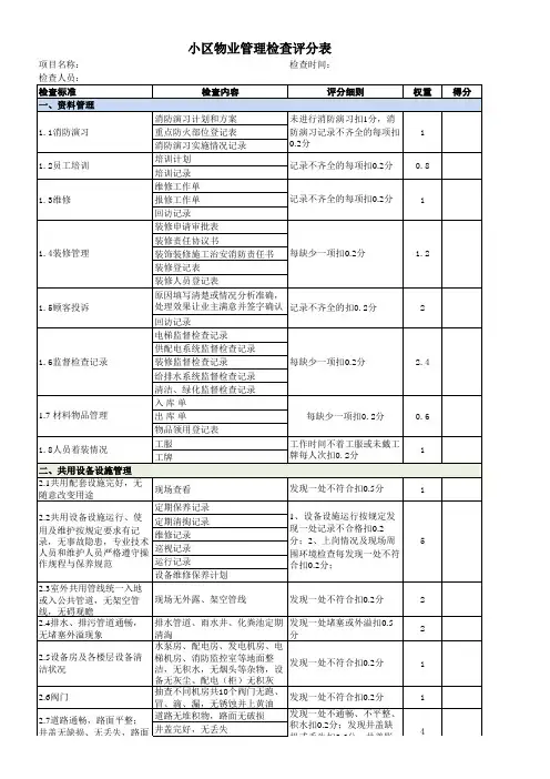 小区物业管理检查表