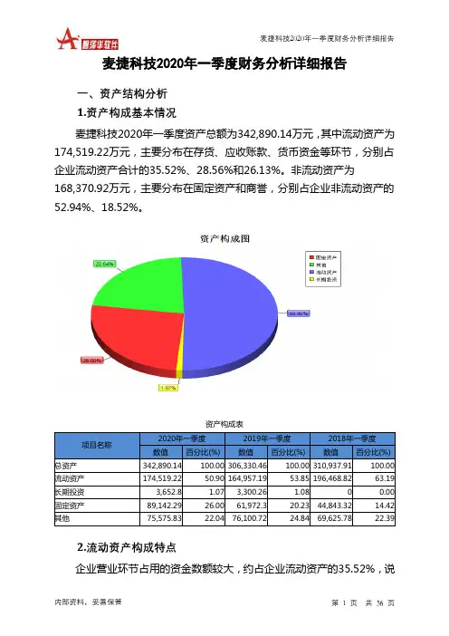 麦捷科技2020年一季度财务分析详细报告