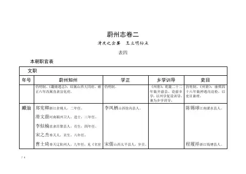 蔚州志(光绪版  标点本)卷二