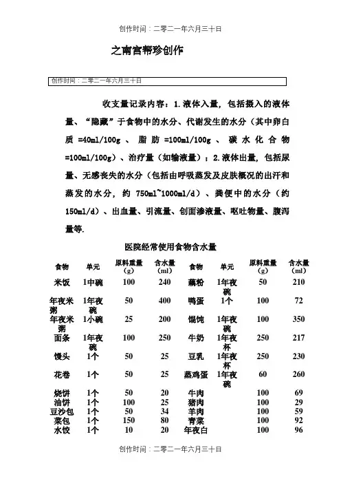 医院常用食物含水量表 2