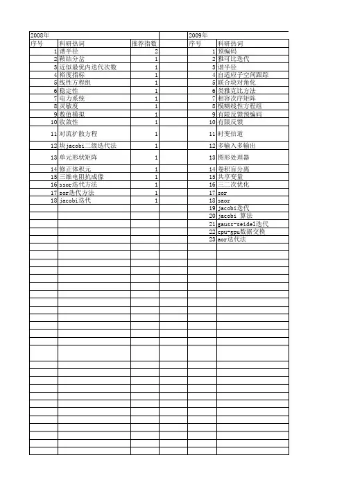 【国家自然科学基金】_jacobi迭代_基金支持热词逐年推荐_【万方软件创新助手】_20140729
