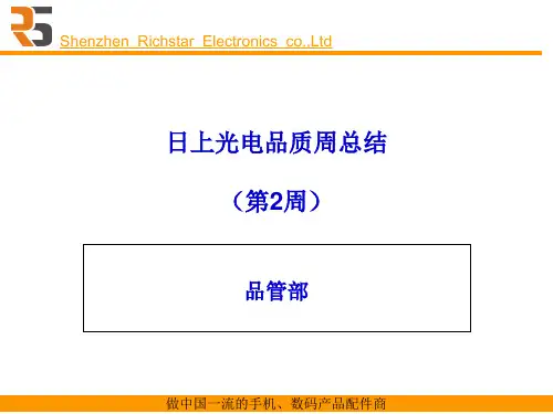 品质周报格式
