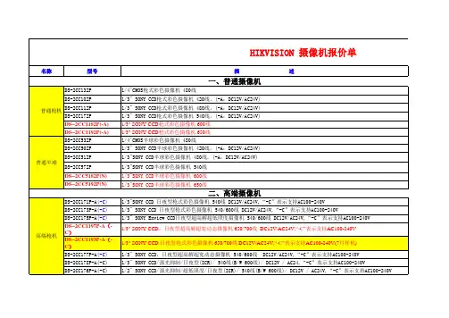 摄像机新价格表2011