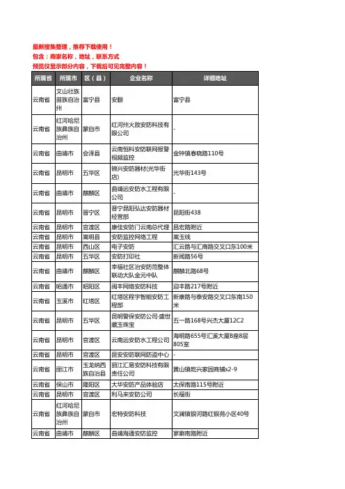 新版云南省安防企业公司商家户名录单联系方式地址大全347家