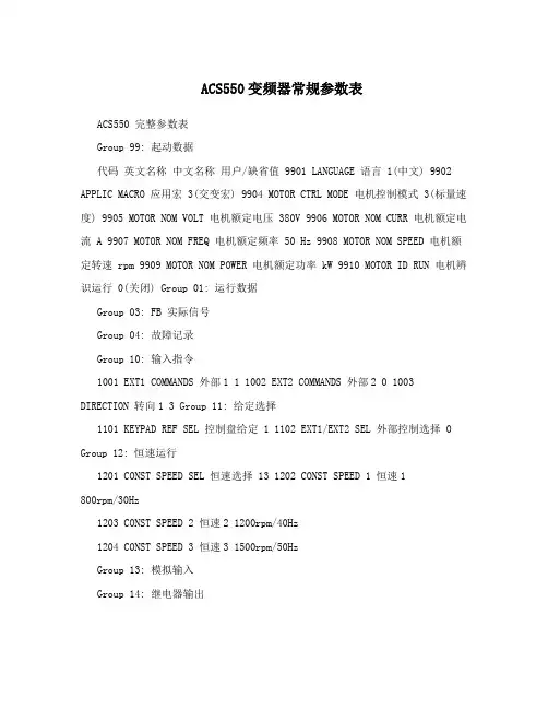 ACS550变频器常规参数表