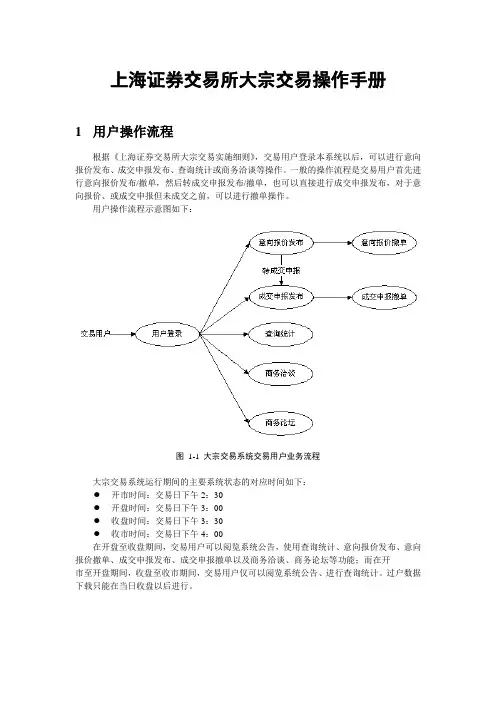 上海证券交易所大宗交易操作手册剖析