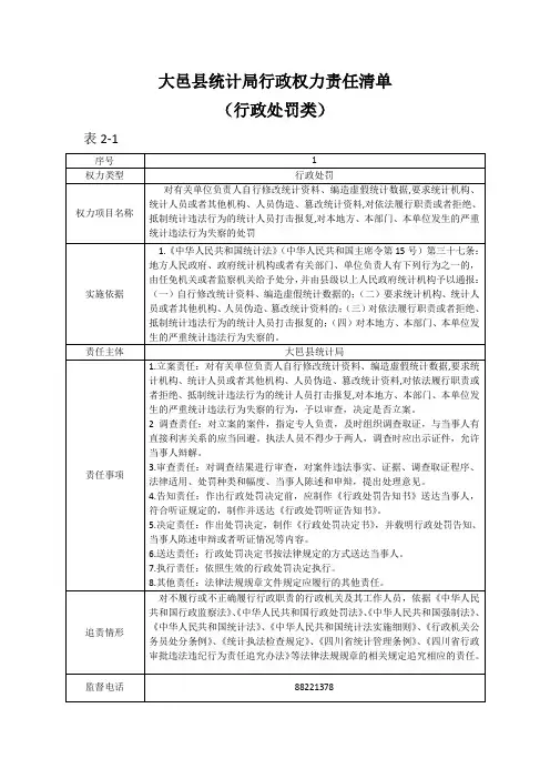 大邑县统计行政权力责任清单