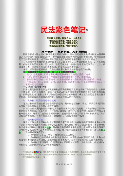 李建伟民法彩色笔记Ⅴ