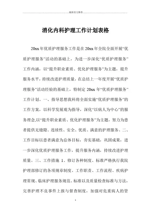 消化内科护理精品工作计划表格