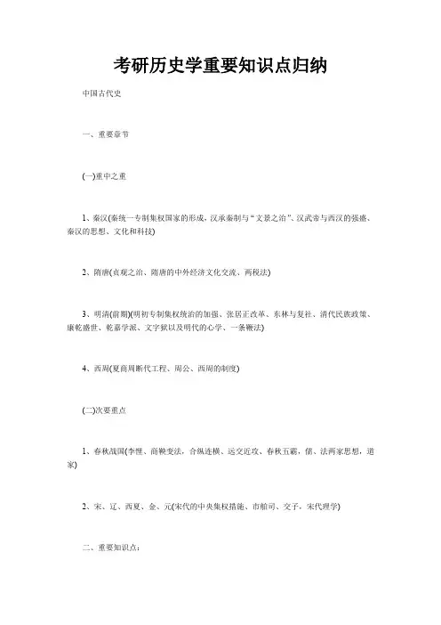 考研历史学重要知识点归纳