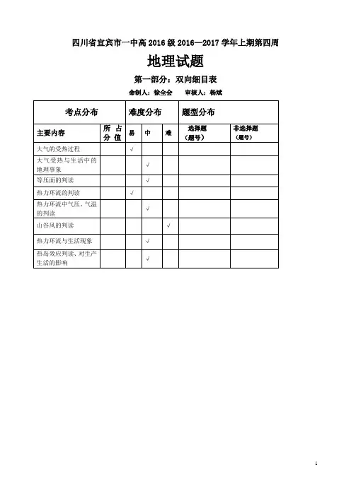 (完整版)大气的受热过程大气运动大气环流练习题