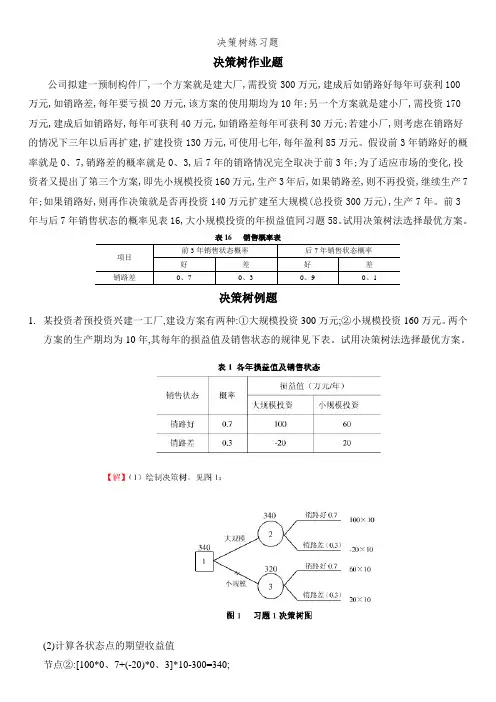 决策树练习题